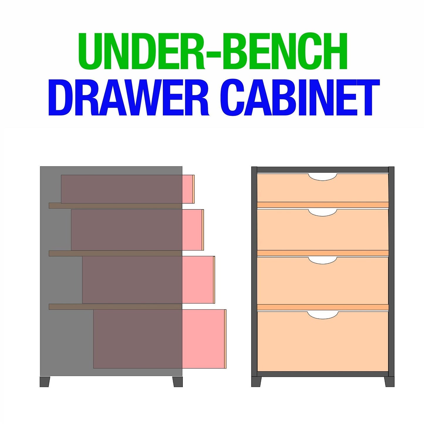 Torsion Box Router Bench, Fence, and Cabinet bundle