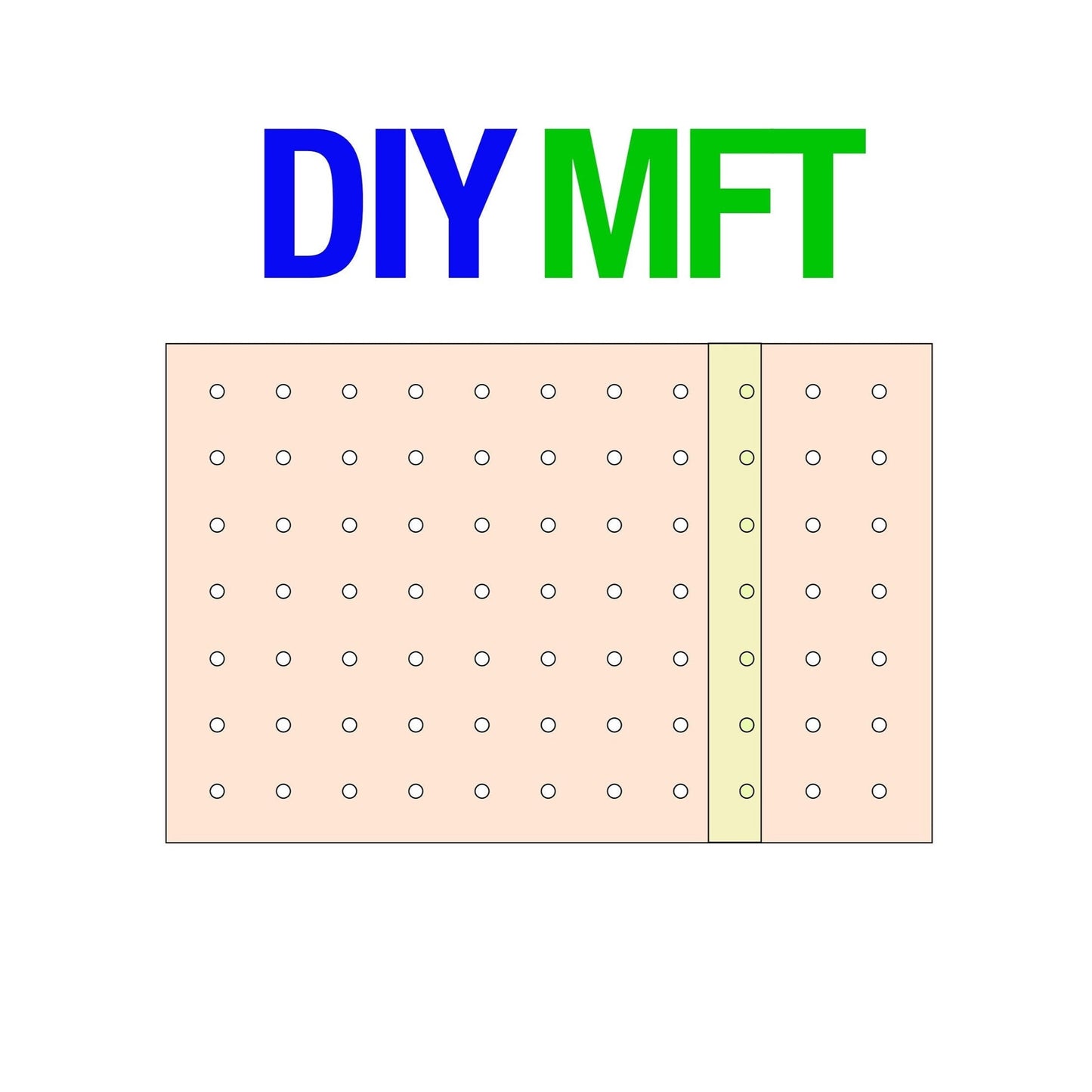 Plans for a DIY MFT or MultiFunction Table workbench - as seen on YouTube